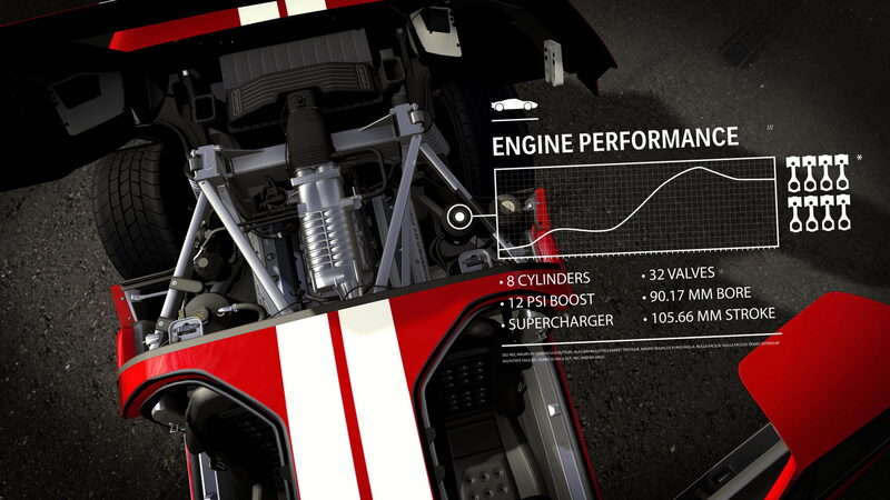 Forza Motorsport 4 – Bild 4